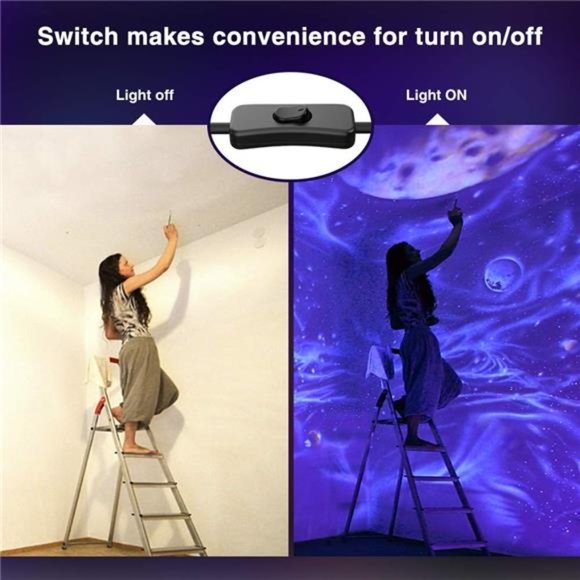 4 Pack 20W LED Black Lights, Blacklight Flood Light with Plug and Switch - Picture 4 of 6